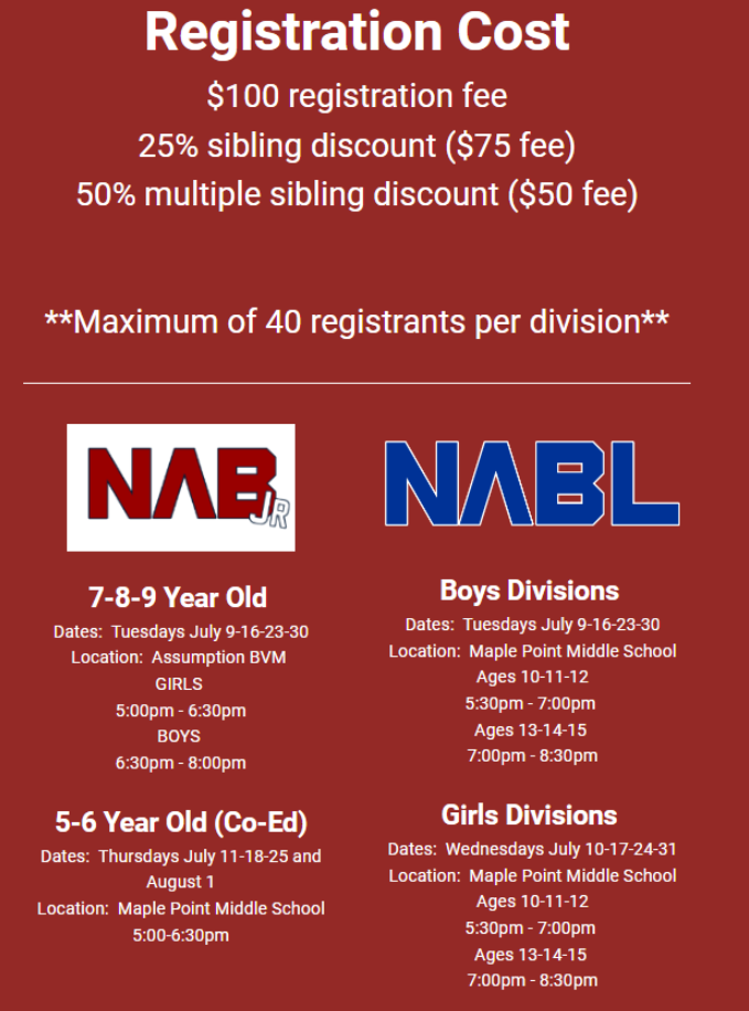 nabl registration info nabl registration info
